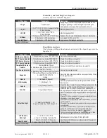 Preview for 298 page of Studer OnAir 1500 Operating Instructions Manual