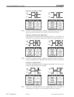 Preview for 299 page of Studer OnAir 1500 Operating Instructions Manual