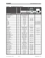 Preview for 342 page of Studer OnAir 1500 Operating Instructions Manual