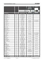 Preview for 343 page of Studer OnAir 1500 Operating Instructions Manual