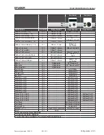 Preview for 344 page of Studer OnAir 1500 Operating Instructions Manual