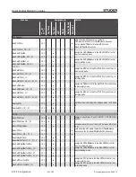 Preview for 347 page of Studer OnAir 1500 Operating Instructions Manual