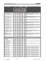 Preview for 349 page of Studer OnAir 1500 Operating Instructions Manual