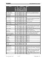 Preview for 350 page of Studer OnAir 1500 Operating Instructions Manual