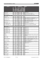 Preview for 351 page of Studer OnAir 1500 Operating Instructions Manual