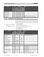 Preview for 353 page of Studer OnAir 1500 Operating Instructions Manual