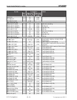 Preview for 355 page of Studer OnAir 1500 Operating Instructions Manual