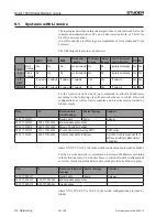 Preview for 376 page of Studer OnAir 1500 Operating Instructions Manual