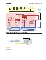 Preview for 383 page of Studer OnAir 1500 Operating Instructions Manual