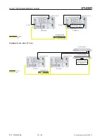 Preview for 384 page of Studer OnAir 1500 Operating Instructions Manual