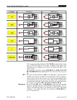 Preview for 76 page of Studer OnAir 3000 Operating Instructions Manual