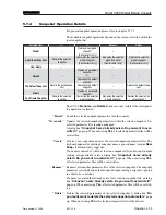 Preview for 127 page of Studer OnAir 3000 Operating Instructions Manual