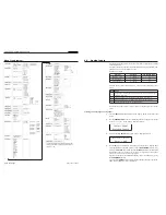 Preview for 45 page of Studer OnAir 500 Modulo Operating Instructions Manual