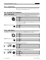 Preview for 105 page of Studer OnAir 500 Modulo Operating Instructions Manual