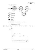 Предварительный просмотр 47 страницы Studer RCC-02 User Manual