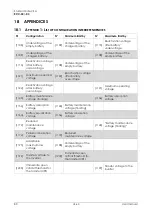 Preview for 84 page of Studer RCC-02 User Manual