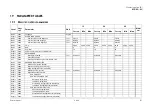 Preview for 85 page of Studer RCC-02 User Manual