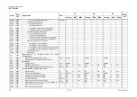 Preview for 86 page of Studer RCC-02 User Manual