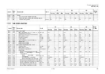 Preview for 87 page of Studer RCC-02 User Manual