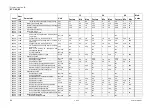 Preview for 88 page of Studer RCC-02 User Manual