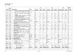 Preview for 90 page of Studer RCC-02 User Manual