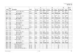 Preview for 91 page of Studer RCC-02 User Manual