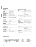 Preview for 28 page of Studer Revox B226 Operating Instructions Manual