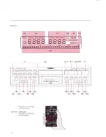 Preview for 32 page of Studer Revox B226 Operating Instructions Manual