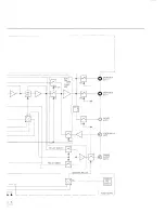 Предварительный просмотр 34 страницы Studer Revox B250-S Operating Instructions Manual