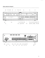 Предварительный просмотр 65 страницы Studer Revox B250-S Operating Instructions Manual