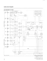 Предварительный просмотр 66 страницы Studer Revox B250-S Operating Instructions Manual