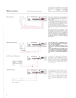 Предварительный просмотр 74 страницы Studer Revox B250-S Operating Instructions Manual