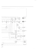 Предварительный просмотр 100 страницы Studer Revox B250-S Operating Instructions Manual