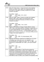 Предварительный просмотр 54 страницы Studer SBM-01 Owner'S Manual