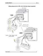 Предварительный просмотр 8 страницы Studer SI 1212 User And Installer Instructions