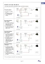 Предварительный просмотр 3 страницы Studer Solsafe concept Application Note