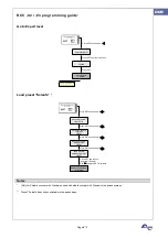 Предварительный просмотр 6 страницы Studer Solsafe concept Application Note