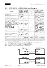 Preview for 87 page of Studer SW V4.0 OnAir 1000 Operating And Service Instructions