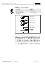 Preview for 144 page of Studer SW V4.0 OnAir 1000 Operating And Service Instructions