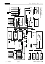 Preview for 149 page of Studer SW V4.0 OnAir 1000 Operating And Service Instructions