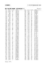 Preview for 279 page of Studer SW V4.0 OnAir 1000 Operating And Service Instructions