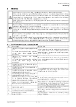 Предварительный просмотр 11 страницы Studer VarioString VS-120 User Manual