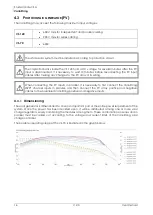 Предварительный просмотр 16 страницы Studer VarioString VS-120 User Manual