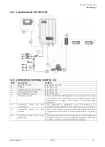 Предварительный просмотр 51 страницы Studer VarioString VS-120 User Manual