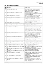 Предварительный просмотр 53 страницы Studer VarioString VS-120 User Manual