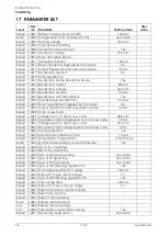 Предварительный просмотр 54 страницы Studer VarioString VS-120 User Manual