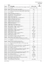 Предварительный просмотр 55 страницы Studer VarioString VS-120 User Manual