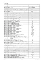 Предварительный просмотр 56 страницы Studer VarioString VS-120 User Manual