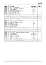 Предварительный просмотр 57 страницы Studer VarioString VS-120 User Manual