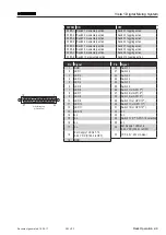 Предварительный просмотр 49 страницы Studer Vista 1 Operating Instructions Manual